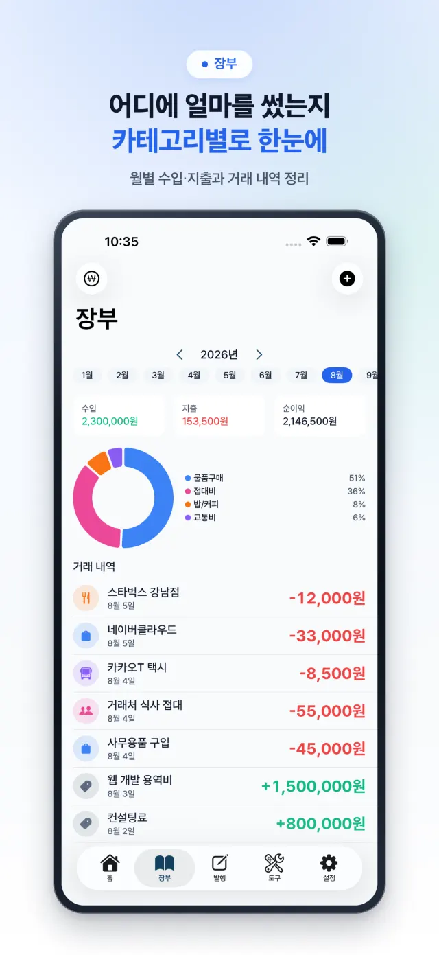 장부 — 카테고리별 지출 구조